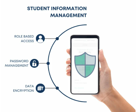 STUDENT INFORMATION SYSTEM UF visual data 5